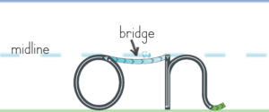 Bridge example