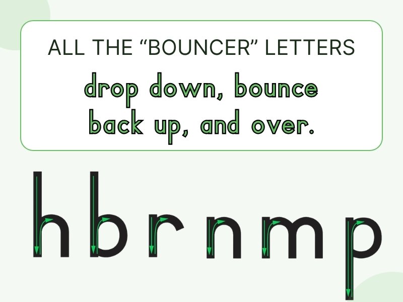 hbr nmp bouncer letters