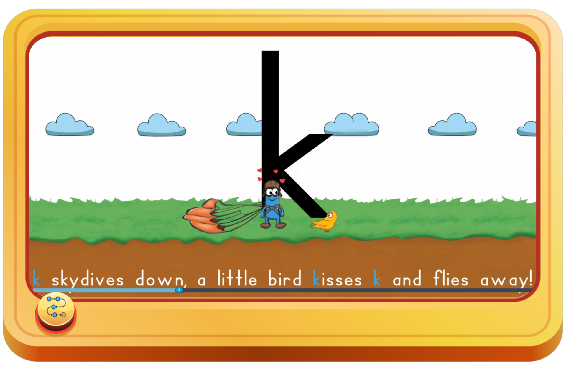 Letter Formation Videos