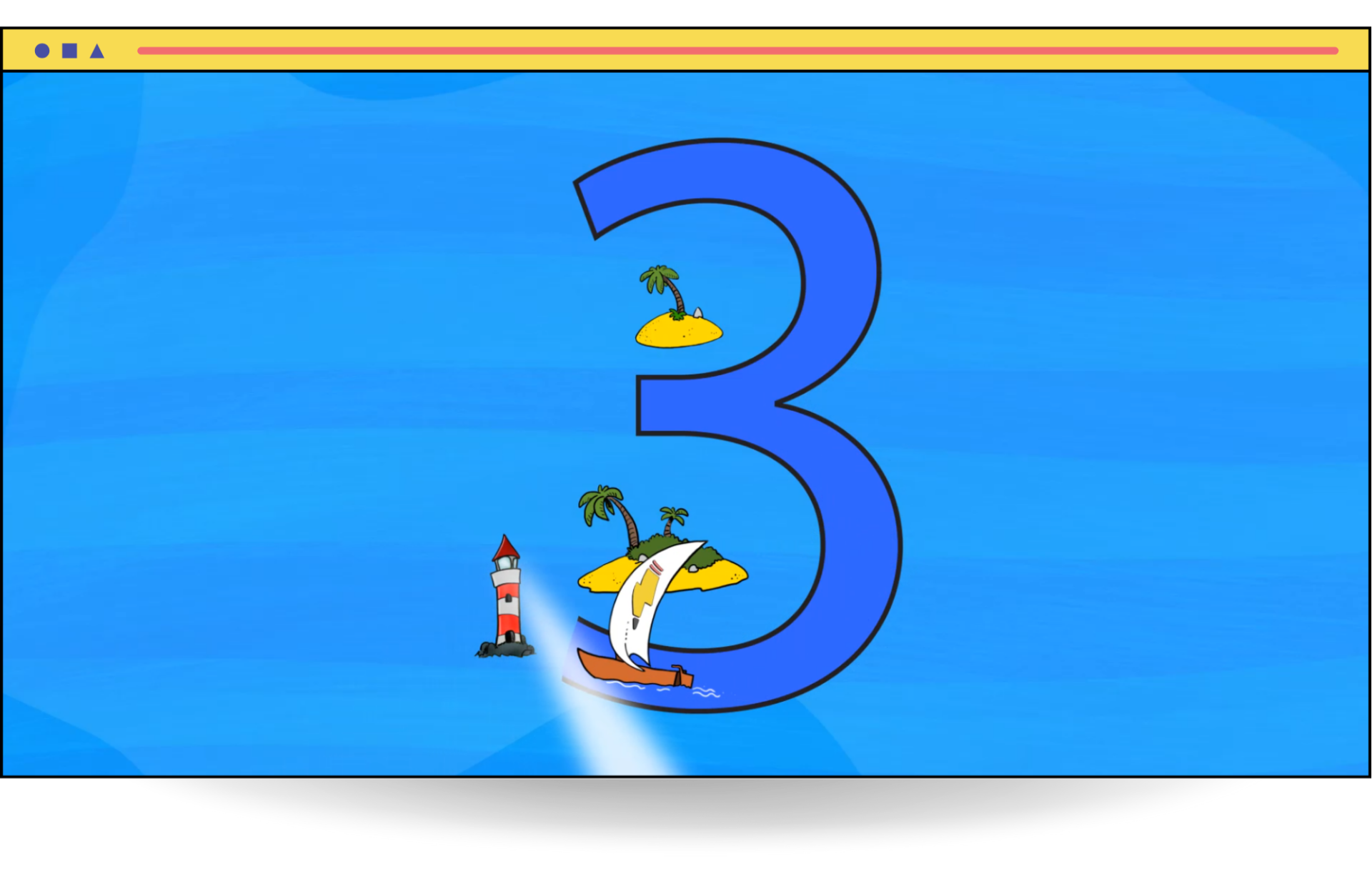 Number Formations