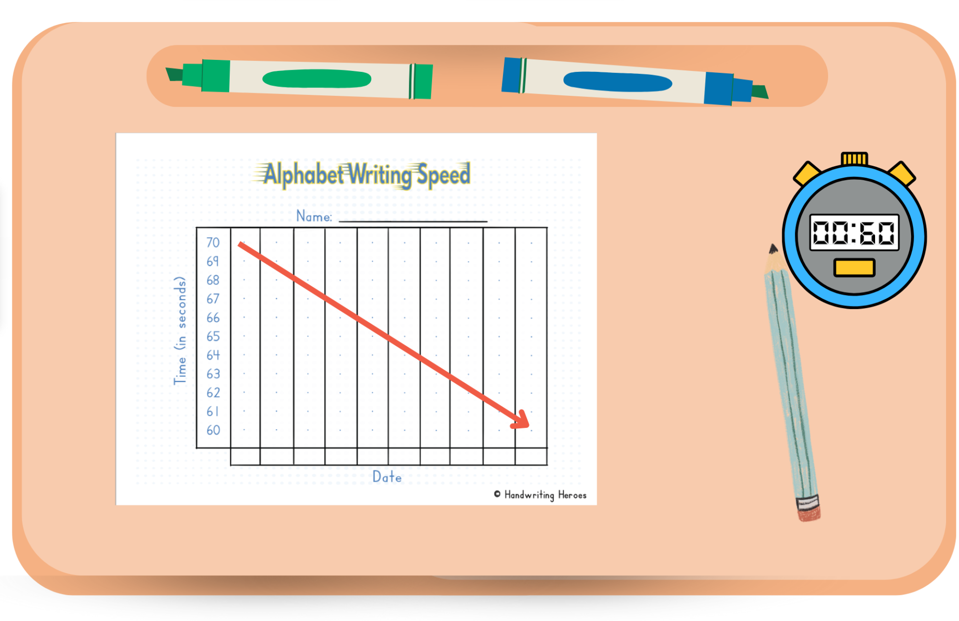 Alphabet Writing Speed