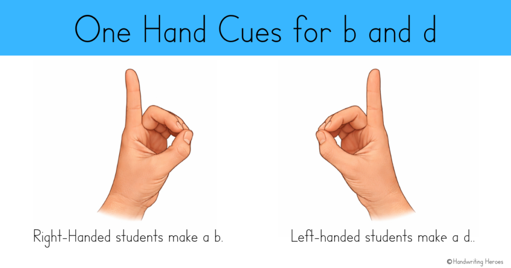 Two hands shown side by side. In each, the index finger points straight up while the thumb and remaining fingers curl into a circle. The left hand forms the shape of the letter b, used by right-handed students. The right hand mirrors it to form the letter d, used by left-handed students.