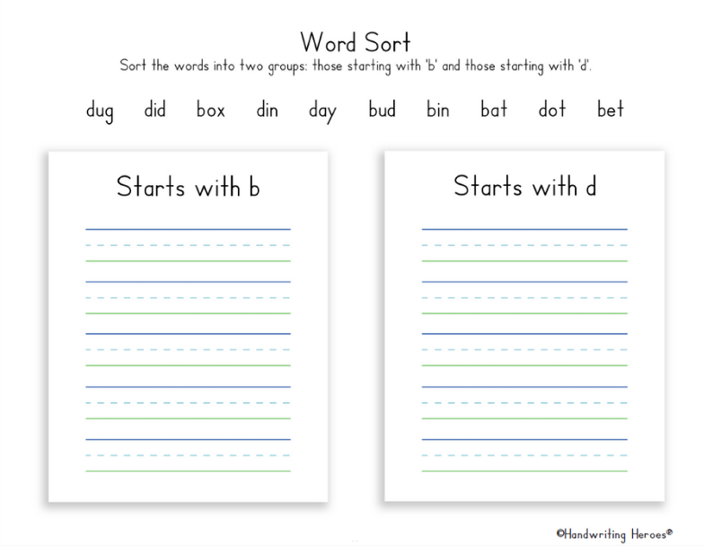 A word sort worksheet. A row of ten words at the top (dug, did, box, din, day, bud, bin, bat, dot, bet) is sorted into two columns of three-lined writing paper, one headed Starts with b and the other Starts with d.